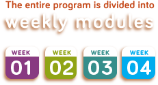 Weekly modules For toodlers Fun Learning